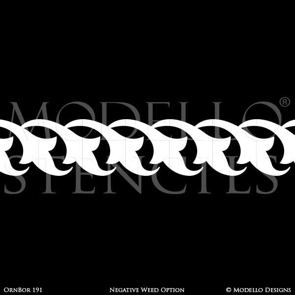 Interior Decorating with Custom Border Stencils - Modello Designs Wall Art and Ceiling Decor