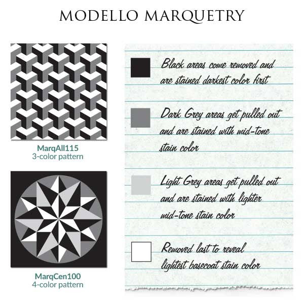 Large Tile Stencils on Stained Wood Floors - Modello Marquetry Stencils